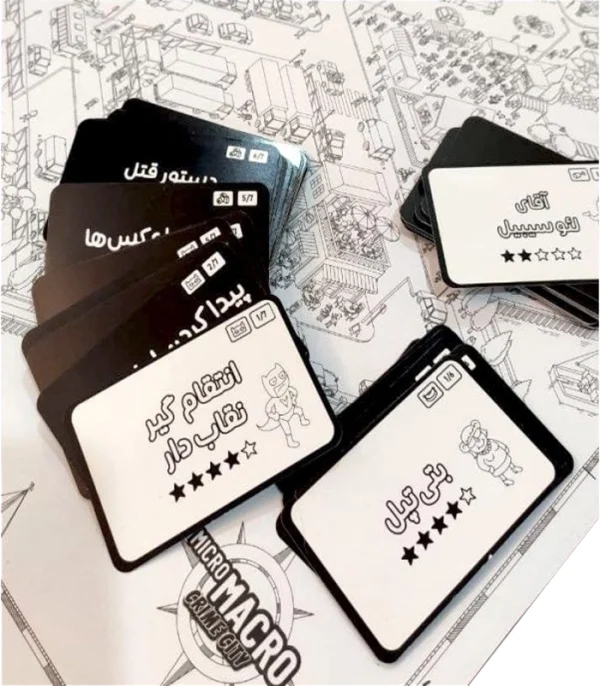 تصویر بازی میکرو ماکرو ورژن شهر جنایت